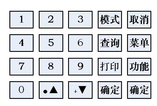 机器硬件操作说明